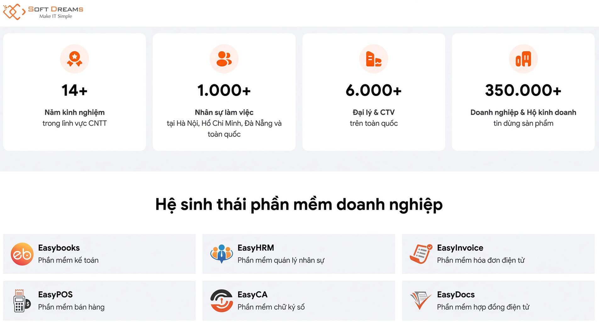 Hệ sinh thái phần mềm Softdreams bước sang năm hoạt động thứ 15